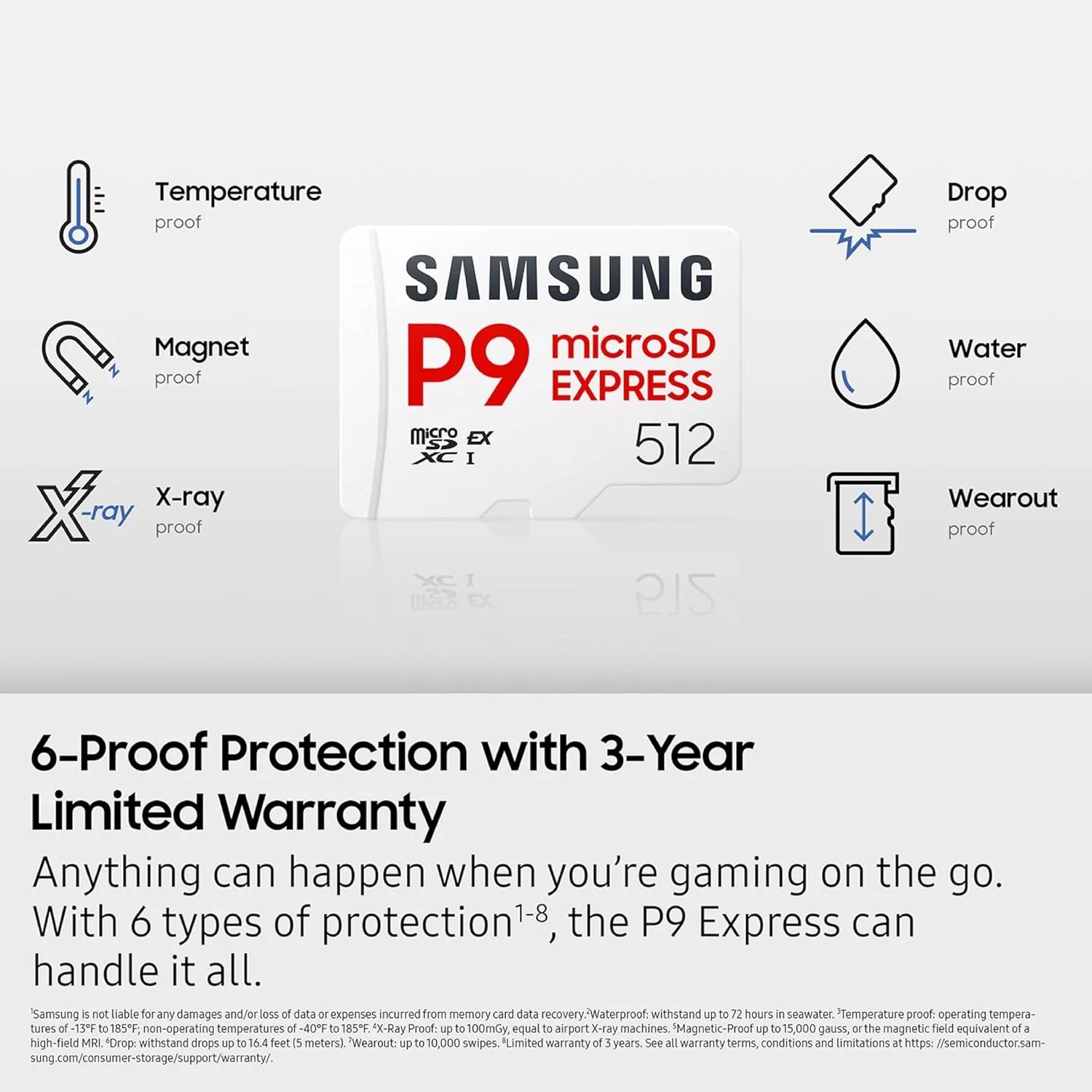 Samsung P9 Express microSDXC microSD Express Memory Card – Up to 800MB/s, U3, C10 - Image 11
